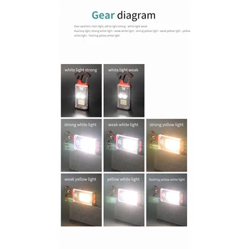 Водоустойчив Мини-Фенерче с ключодържател/Отвертка/Нож/Дисплей D62/W5180 Акумулаторна Авариен Светлина за Ремонт на Къмпинг