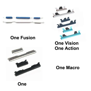 За макротелефона Motolora Moto One Action Vision Fusion Plus, Нов бутон за включване/изключване на външно захранване, Странична ключов детайл